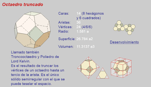 Cubrimientos en 2D