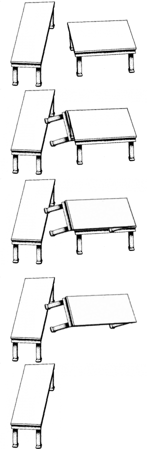 Rotate tables